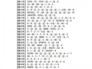 文字玩出花扑克残局1、2攻略大全：闯关攻略详解与技巧分享