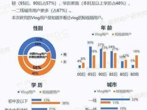 揭秘手机帝国内部：员工属性深度剖析与洞察探索