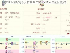 泰拉瑞亚酒馆老板入住条件详解：NPC入住流程全解析