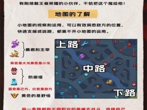 王者军团地图商业中心攻略指南：新手入门指南与攻略秘籍