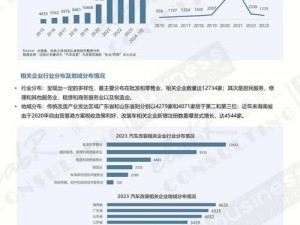 崩铁23前瞻已定：深度解析未来趋势与行业洞察