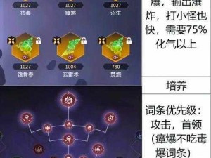 通神榜通神之路解锁攻略：探寻神秘之路的开启之门