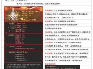 如何优化魔域手游装备魔魂——揭秘装备魔魂提升的技巧