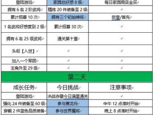 全民无双蔡文姬获取攻略大全：详解蔡文姬获取方法与途径一览