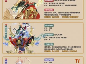 阴阳师最完美式神组合揭秘：策略搭配造就无敌战力之巅