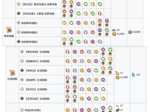 万象物语金色蒂卡速刷攻略：金角色高效获取全解析