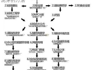 泰拉瑞亚泥芽获取攻略：探索最佳途径获取泥芽的方法