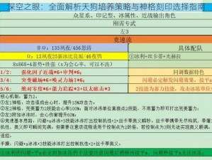 深空之眼：全面解析天狗培养策略与神格刻印选择指南