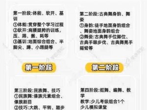 梦想新大陆影舞技能精准加点指南：提升战力与舞蹈魅力的秘诀揭秘