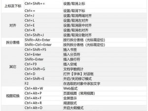 关于天子剑的快捷键设置方法：便捷操作指引