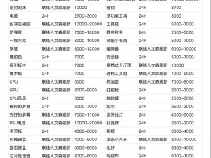 暗区突围标准杂物箱功能详解：存储物品一览及其作用解析