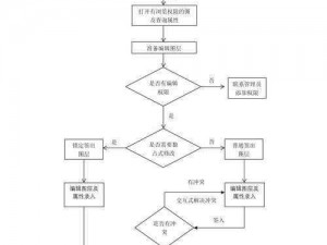 拼字挖矿：安装指南与配置说明手册：轻松上手，实现高效挖矿操作流程详解