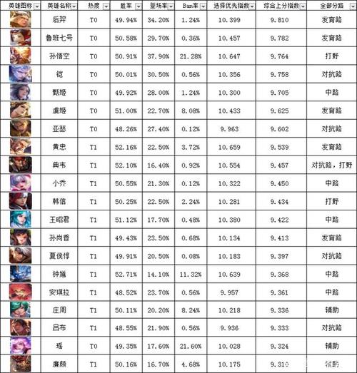 公主连结晶姐rank等级攻略：全方位指南助你登顶荣耀之巅