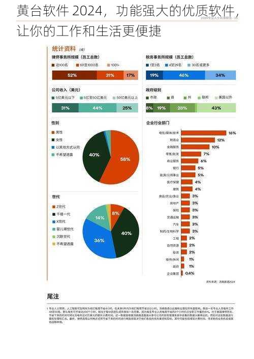 黄台软件 2024，功能强大的优质软件，让你的工作和生活更便捷