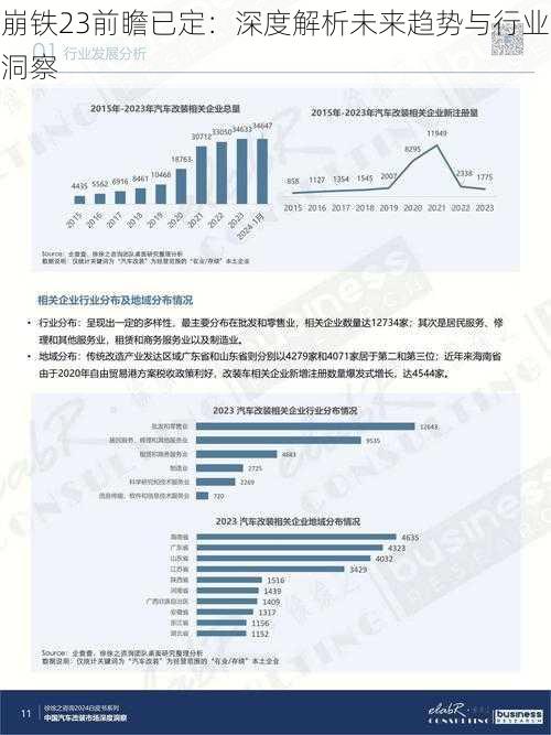 崩铁23前瞻已定：深度解析未来趋势与行业洞察