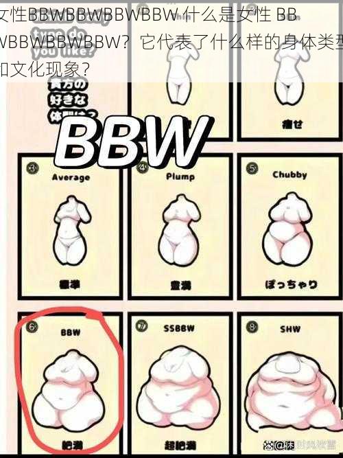 女性BBWBBWBBWBBW 什么是女性 BBWBBWBBWBBW？它代表了什么样的身体类型和文化现象？