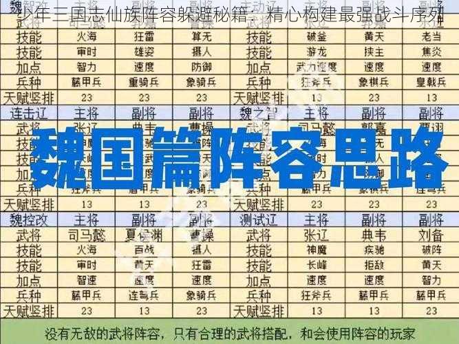 少年三国志仙族阵容躲避秘籍：精心构建最强战斗序列