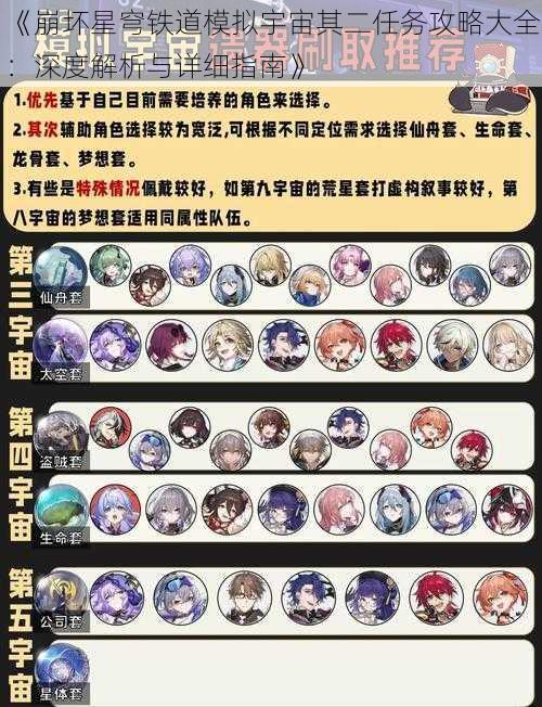 《崩坏星穹铁道模拟宇宙其二任务攻略大全：深度解析与详细指南》