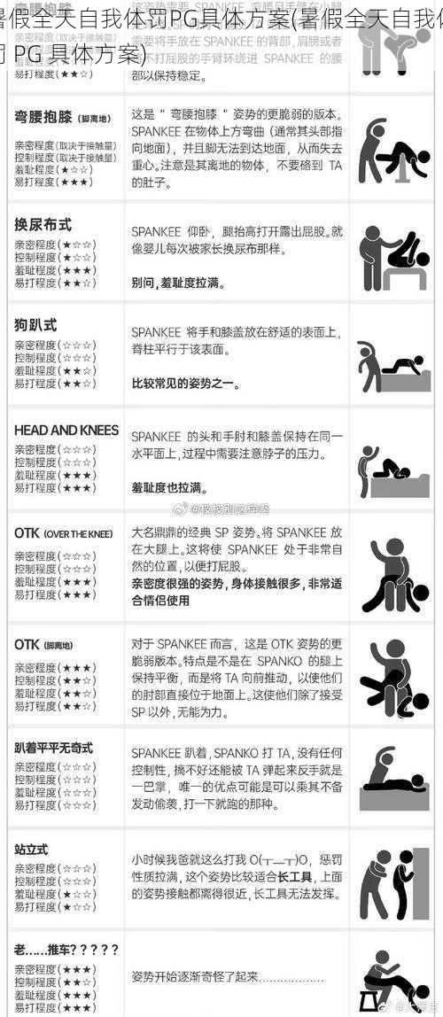 暑假全天自我体罚PG具体方案(暑假全天自我体罚 PG 具体方案)