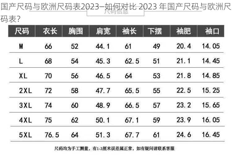 国产尺码与欧洲尺码表2023—如何对比 2023 年国产尺码与欧洲尺码表？