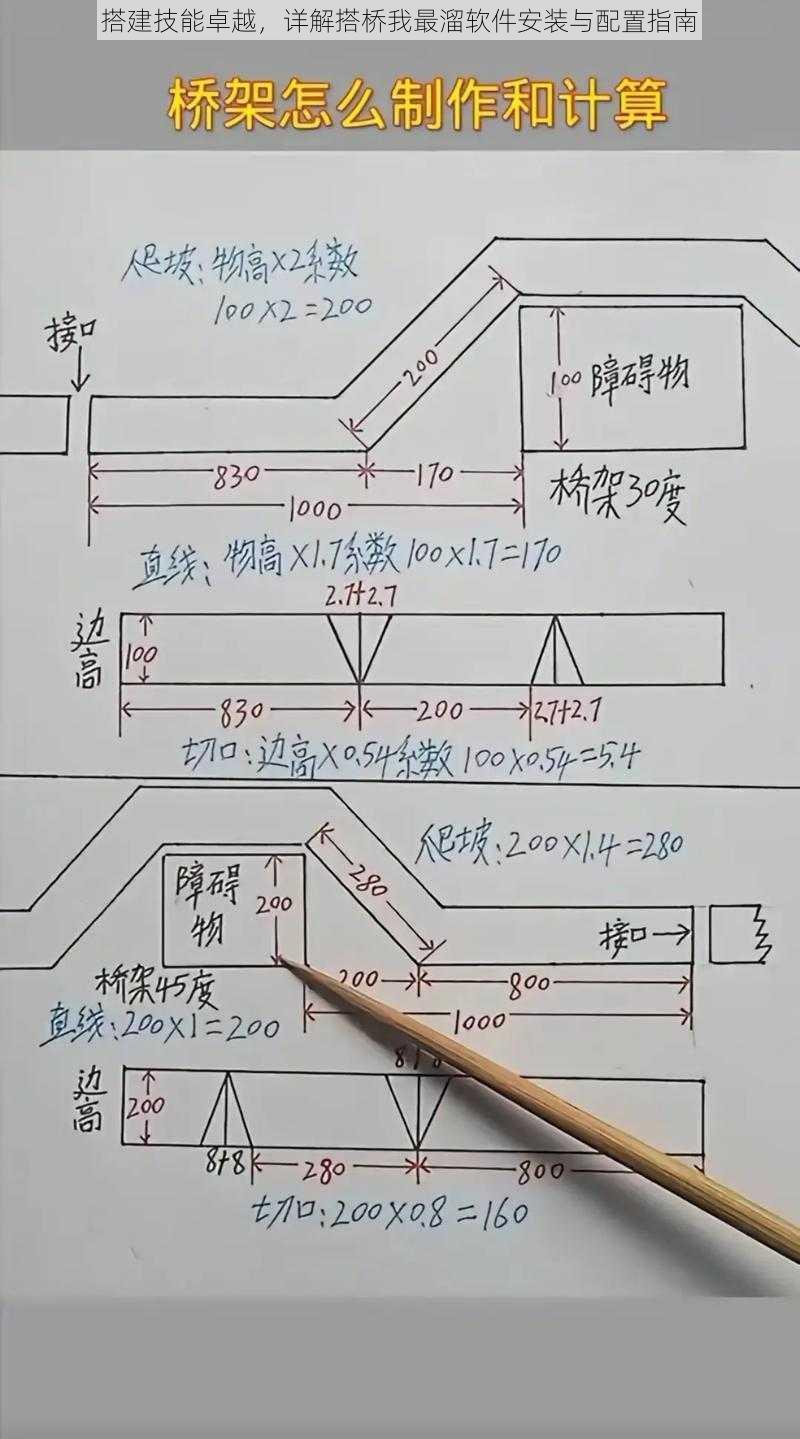 搭建技能卓越，详解搭桥我最溜软件安装与配置指南