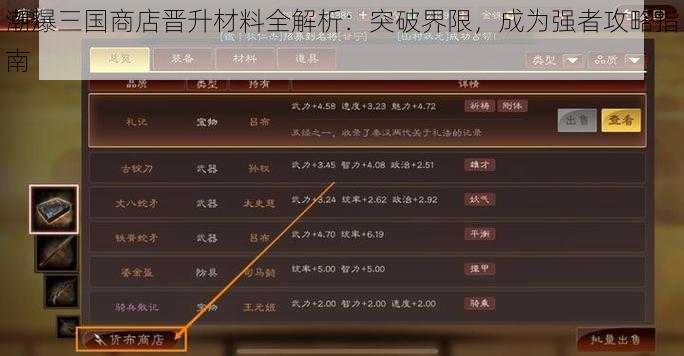 潮爆三国商店晋升材料全解析：突破界限，成为强者攻略指南