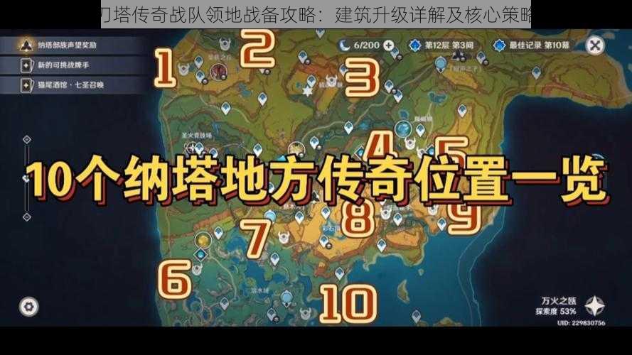 刀塔传奇战队领地战备攻略：建筑升级详解及核心策略