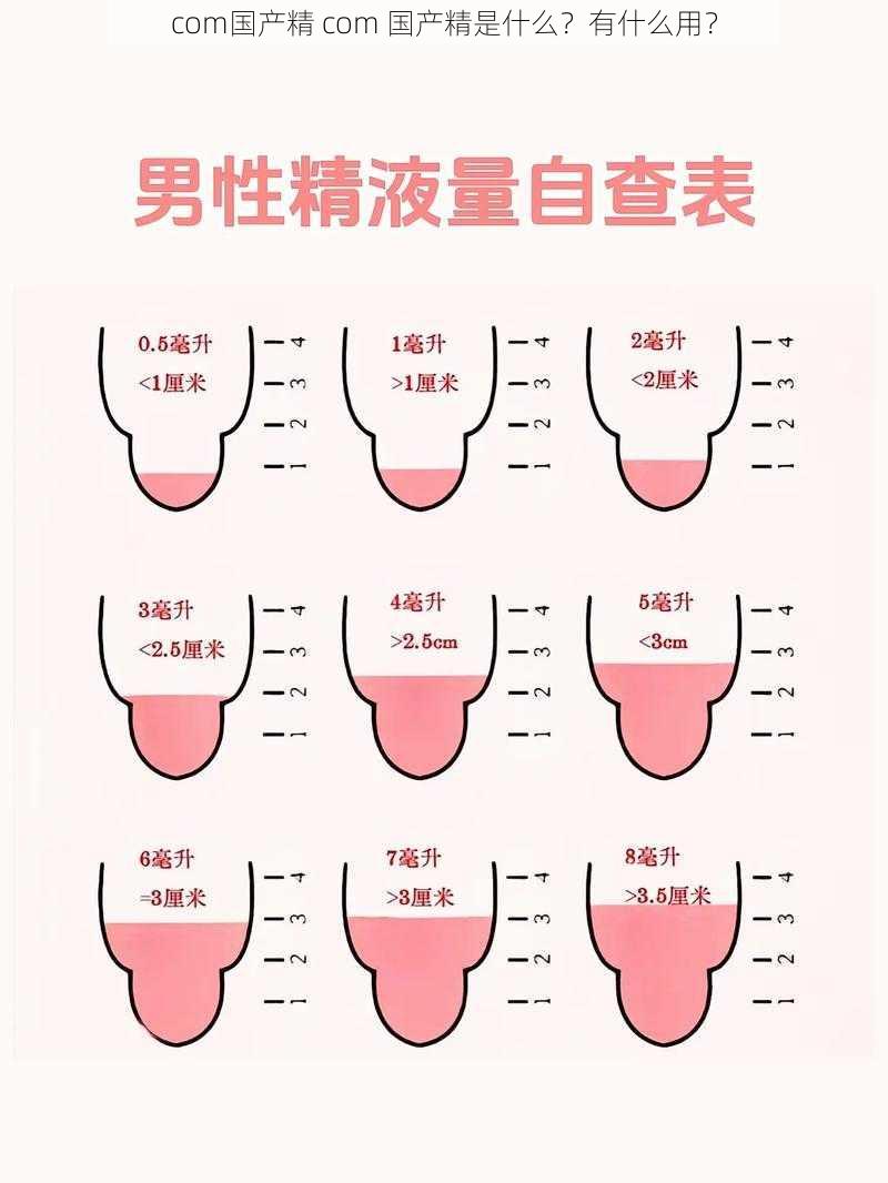 com国产精 com 国产精是什么？有什么用？