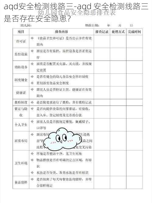 aqd安全检测线路三-aqd 安全检测线路三是否存在安全隐患？