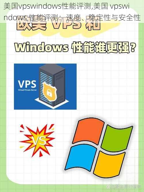 美国vpswindows性能评测,美国 vpswindows 性能评测：速度、稳定性与安全性