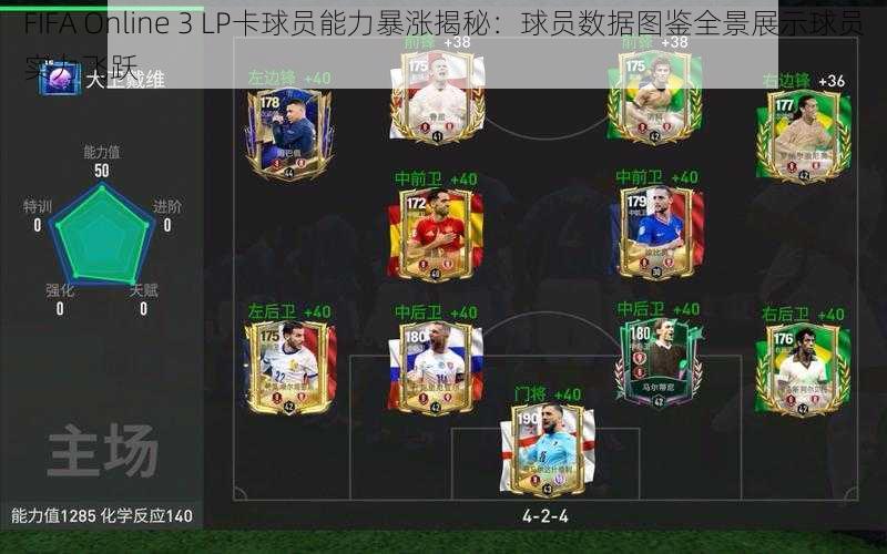 FIFA Online 3 LP卡球员能力暴涨揭秘：球员数据图鉴全景展示球员实力飞跃