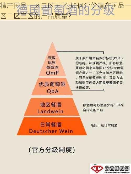 精产国品一区二区三区;如何评价精产国品一区二区三区的产品质量？