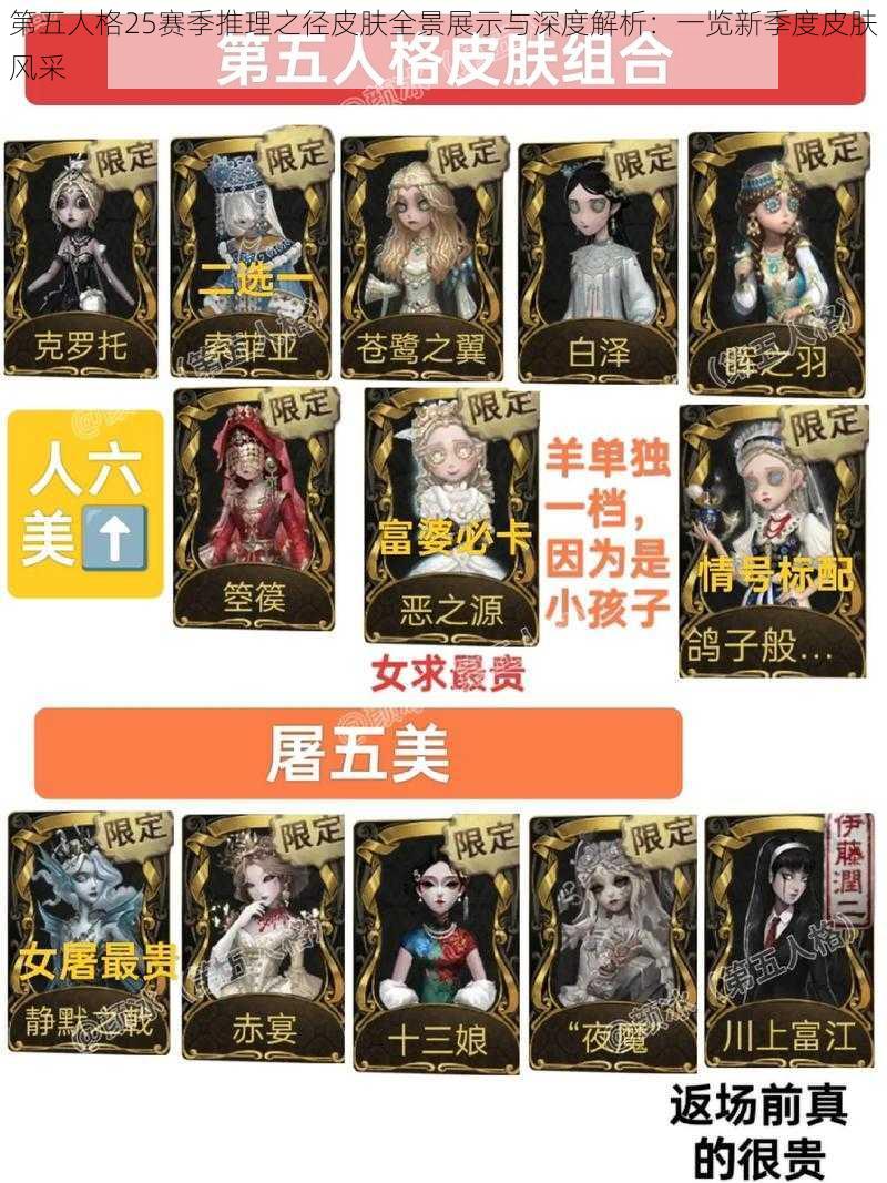 第五人格25赛季推理之径皮肤全景展示与深度解析：一览新季度皮肤风采