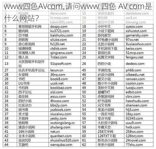 www四色AVcom,请问www 四色 AV com是什么网站？