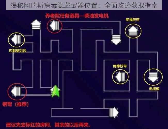 揭秘阿瑞斯病毒隐藏武器位置：全面攻略获取指南