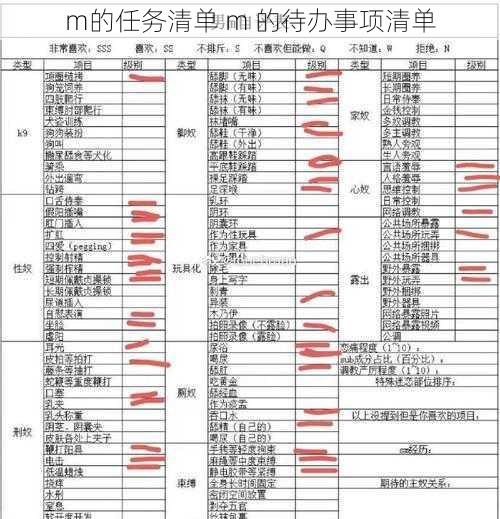 m的任务清单 m 的待办事项清单