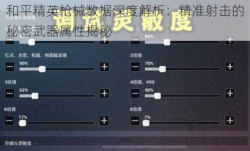 和平精英枪械数据深度解析：精准射击的秘密武器属性揭秘