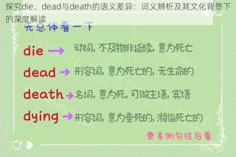 探究die、dead与death的语义差异：词义辨析及其文化背景下的深度解读