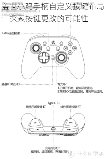 盖世小鸡手柄自定义按键布局：探索按键更改的可能性