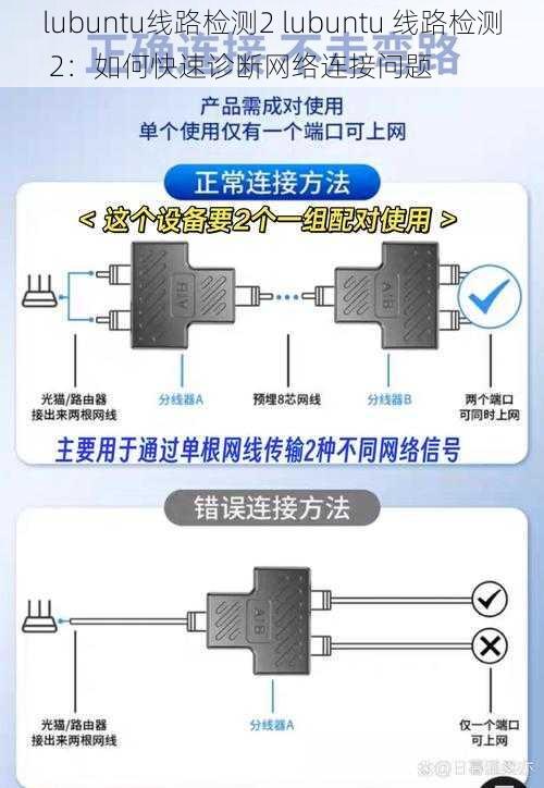 lubuntu线路检测2 lubuntu 线路检测 2：如何快速诊断网络连接问题