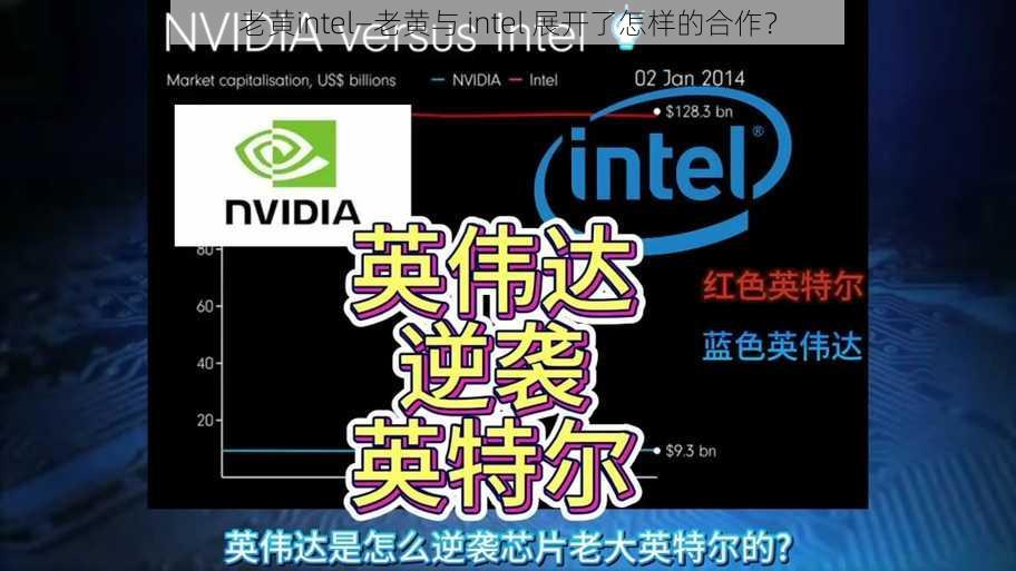 老黄intel—老黄与 intel 展开了怎样的合作？