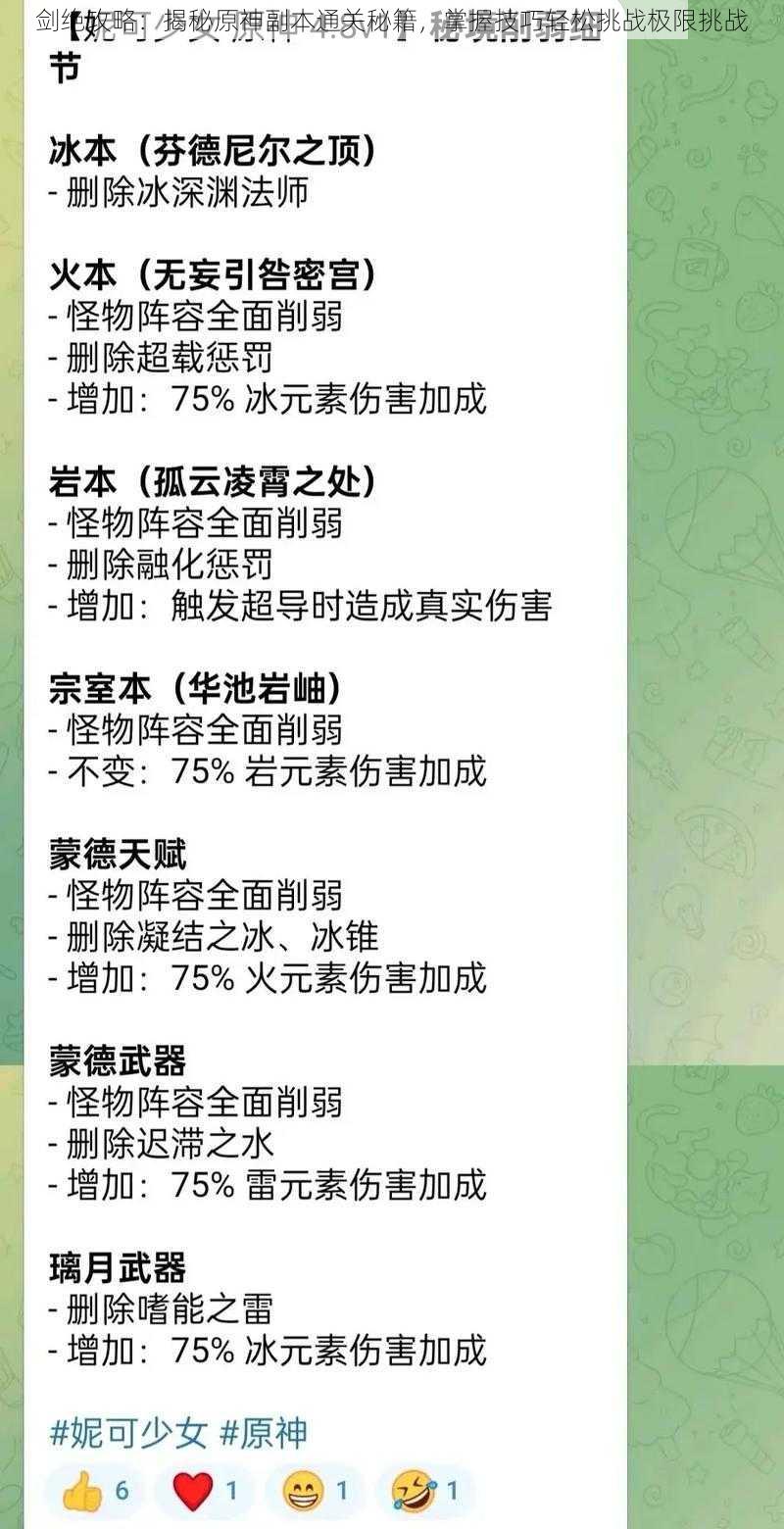 剑绝攻略：揭秘原神副本通关秘籍，掌握技巧轻松挑战极限挑战