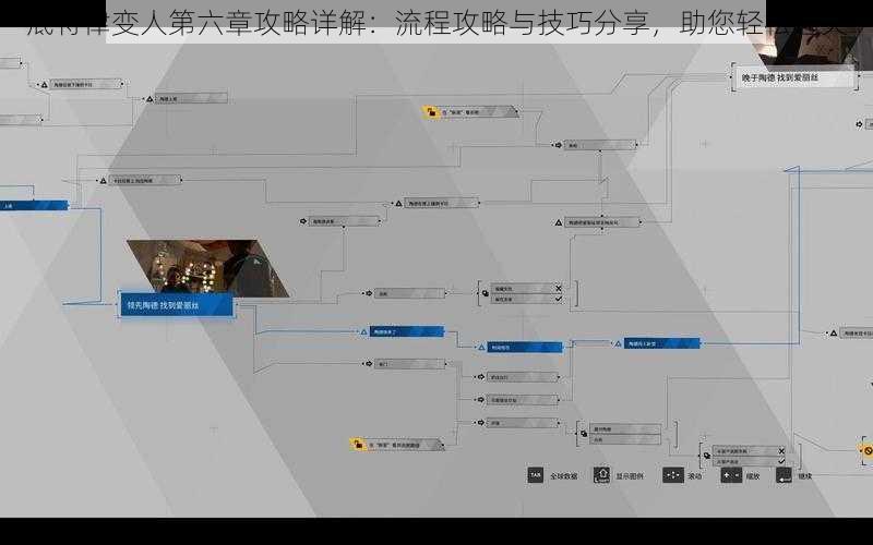 底特律变人第六章攻略详解：流程攻略与技巧分享，助您轻松通关