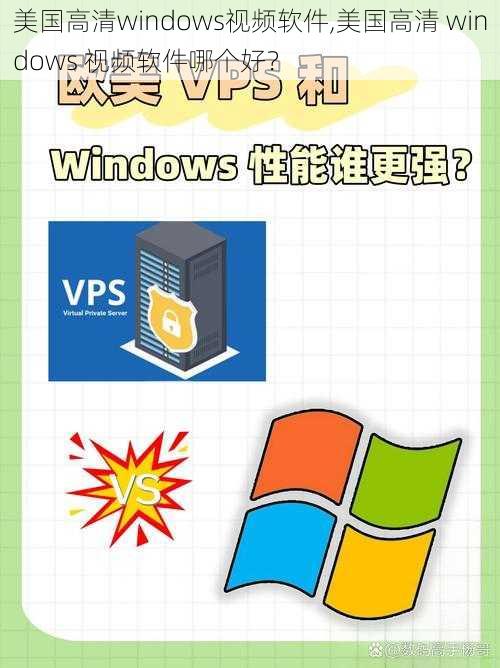 美国高清windows视频软件,美国高清 windows 视频软件哪个好？