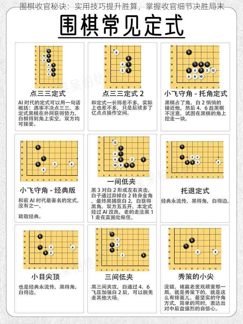 围棋收官秘诀：实用技巧提升胜算，掌握收官细节决胜局末