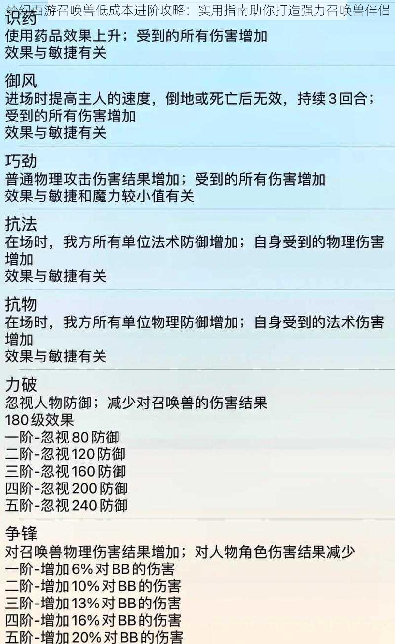 梦幻西游召唤兽低成本进阶攻略：实用指南助你打造强力召唤兽伴侣