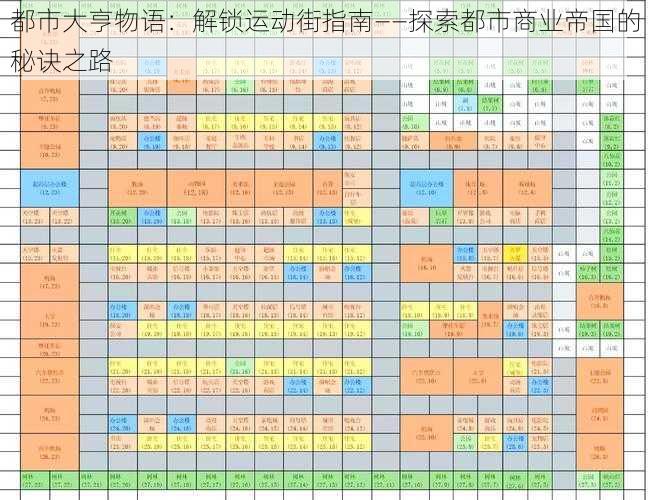 都市大亨物语：解锁运动街指南——探索都市商业帝国的秘诀之路