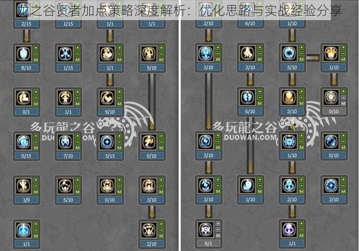 龙之谷贤者加点策略深度解析：优化思路与实战经验分享