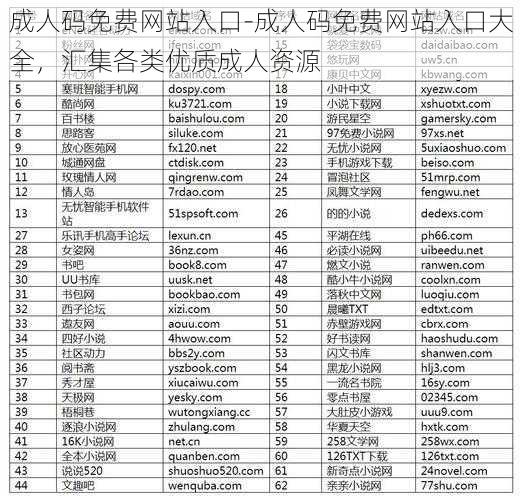 成人码免费网站入口-成人码免费网站入口大全，汇集各类优质成人资源