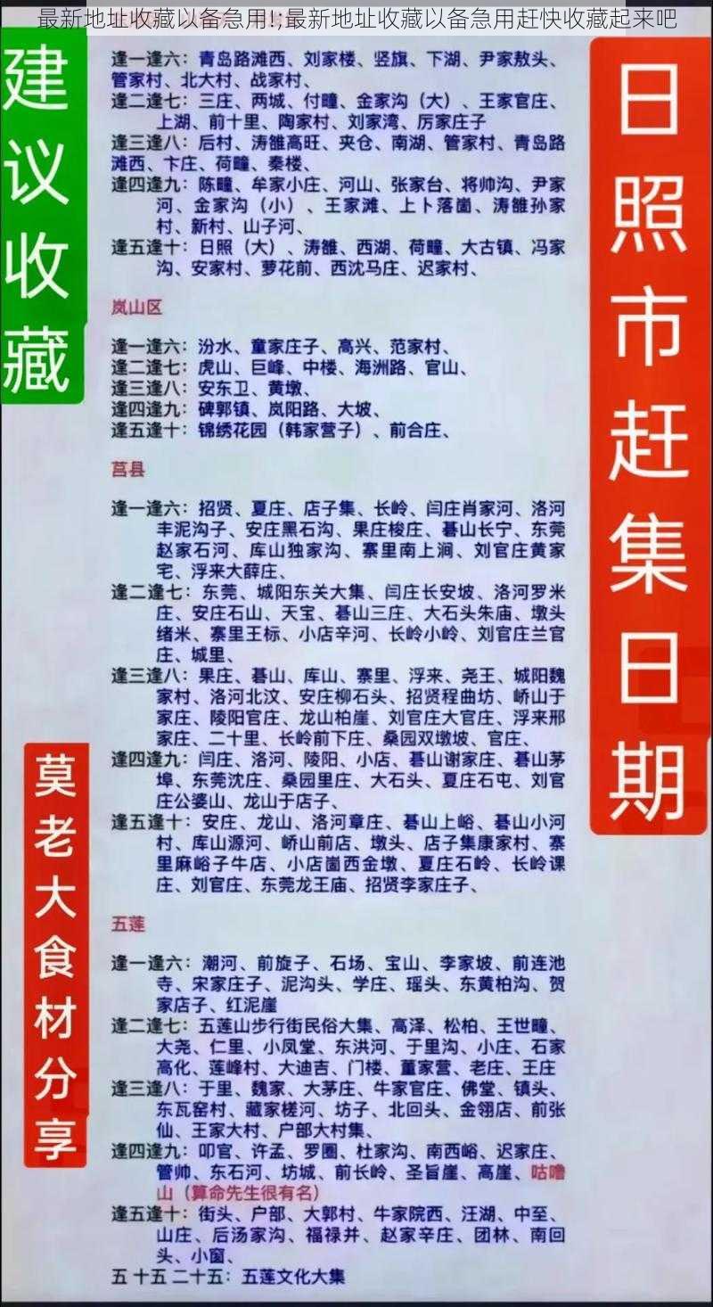 最新地址收藏以备急用!;最新地址收藏以备急用赶快收藏起来吧